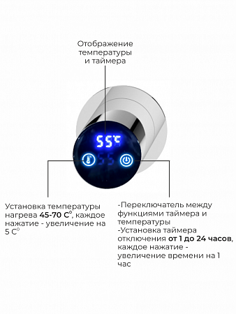 Аккорд П5 500х800 электро Полотенцесушитель TERMINUS Нержавеющая сталь Саратов - фото 4